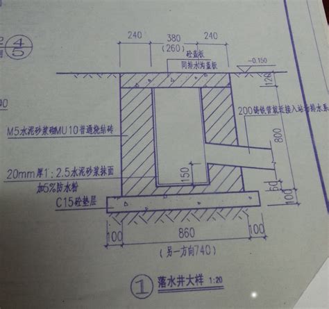 落水井|跌水井